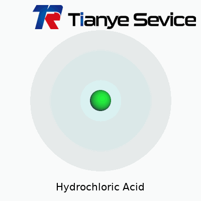 Hydrochloric Acid